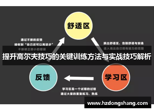 提升高尔夫技巧的关键训练方法与实战技巧解析